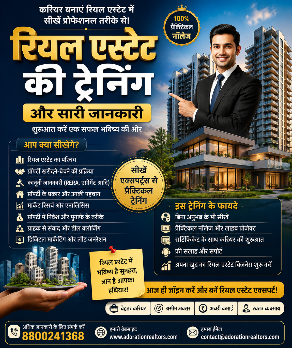 रियल एस्टेट का सम्पूर्ण ज्ञान एवं प्रशिक्षण मॉडल